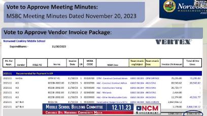 Middle School Building Committee 12.11.23