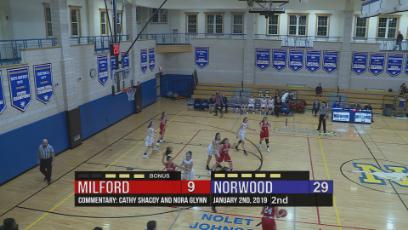 Girls Basketball vs Milford Rebroadcast 1/2/19