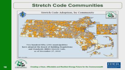 Board of Selectmen 4/2/19