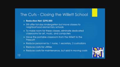 Annual Town Meeting 5/16/19