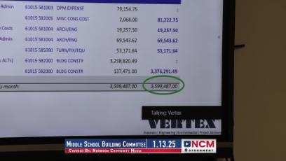 Middle School Building Committee 1.13.25