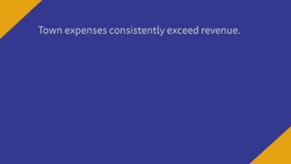 One Norwood Overview Video