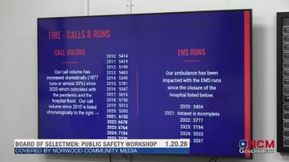 Board of Selectmen: Public Safety Workshop 1.20.26