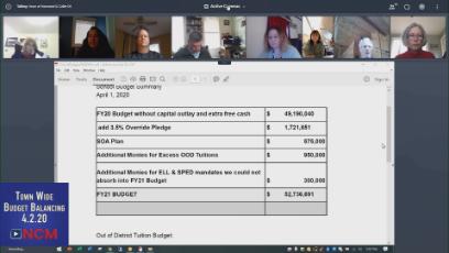 Budget Balancing Committee 4/2/20