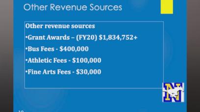 FY 2021 Town Meeting Presentation