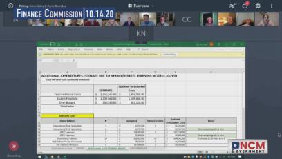 Finance Commission 10/14/20
