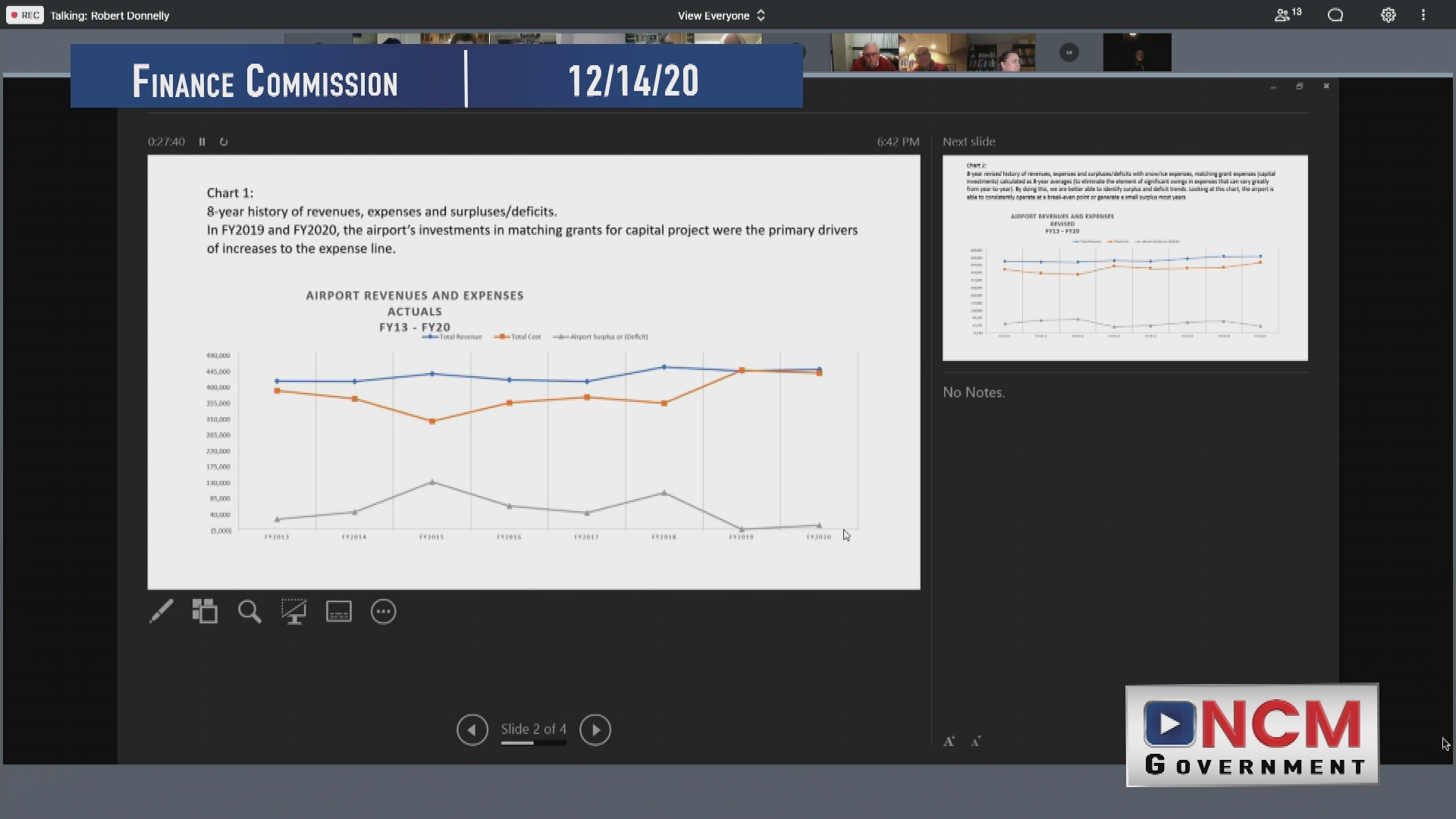  2016 Tom Cummings' Selectmen Debates