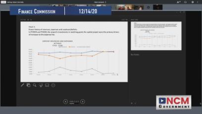 Finance Commission 12/14/20