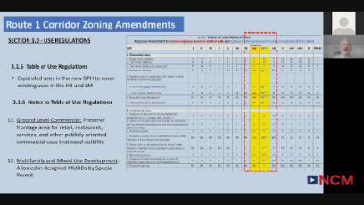 2021 Town Meeting Articles Presentation: Land Use, Non Land Use, & Zoning