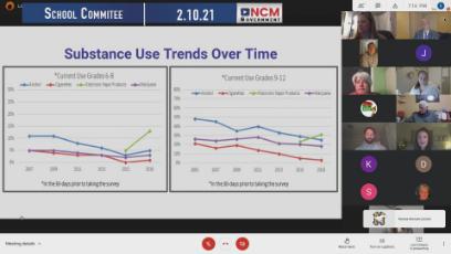 School Committee 2/10/21