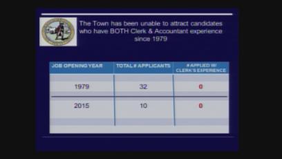 2017 Town Meeting Night #1 5/8/17
