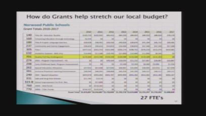 Town Meeting Night #4 5/18/17